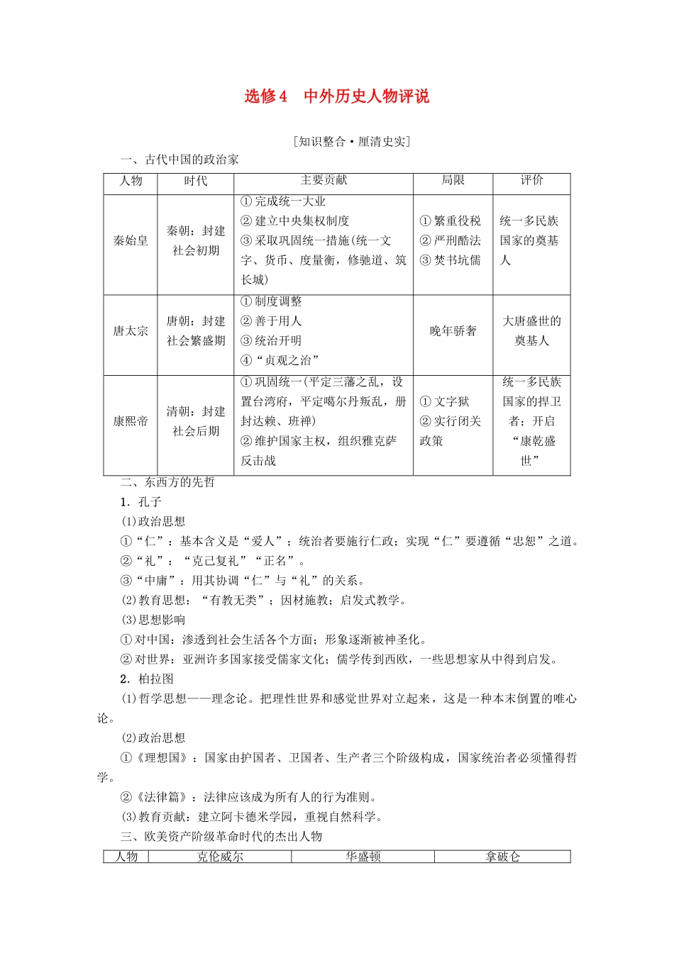 2020版高考历史一轮复习 选修部分 中外历史人物评说教学案（含解析）新人教版选修4-新人教版高三选修4历史教学案_第1页