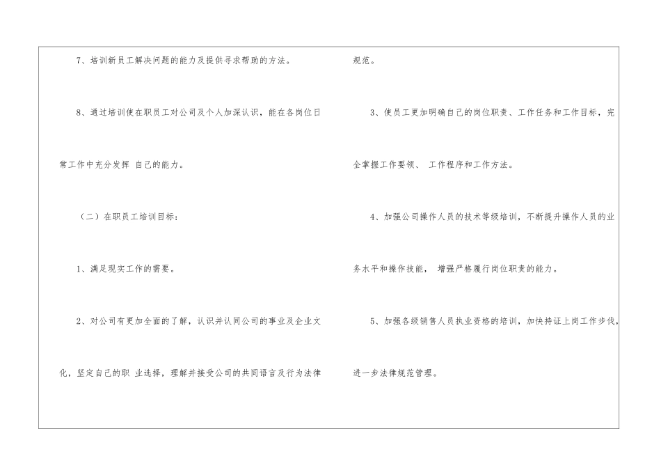 销售公司培训计划_第2页