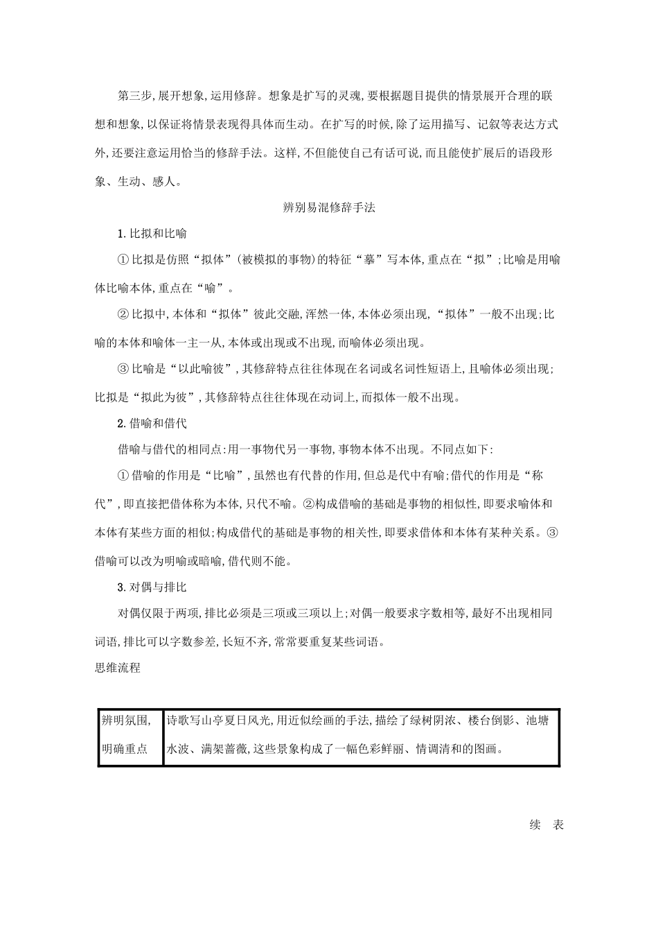 2021高考语文二轮复习 专题八 语言文字运用主观简答题 题点2 扩展压缩题——抓住主干合理增删枝叶学案-人教版高三全册语文学案_第2页