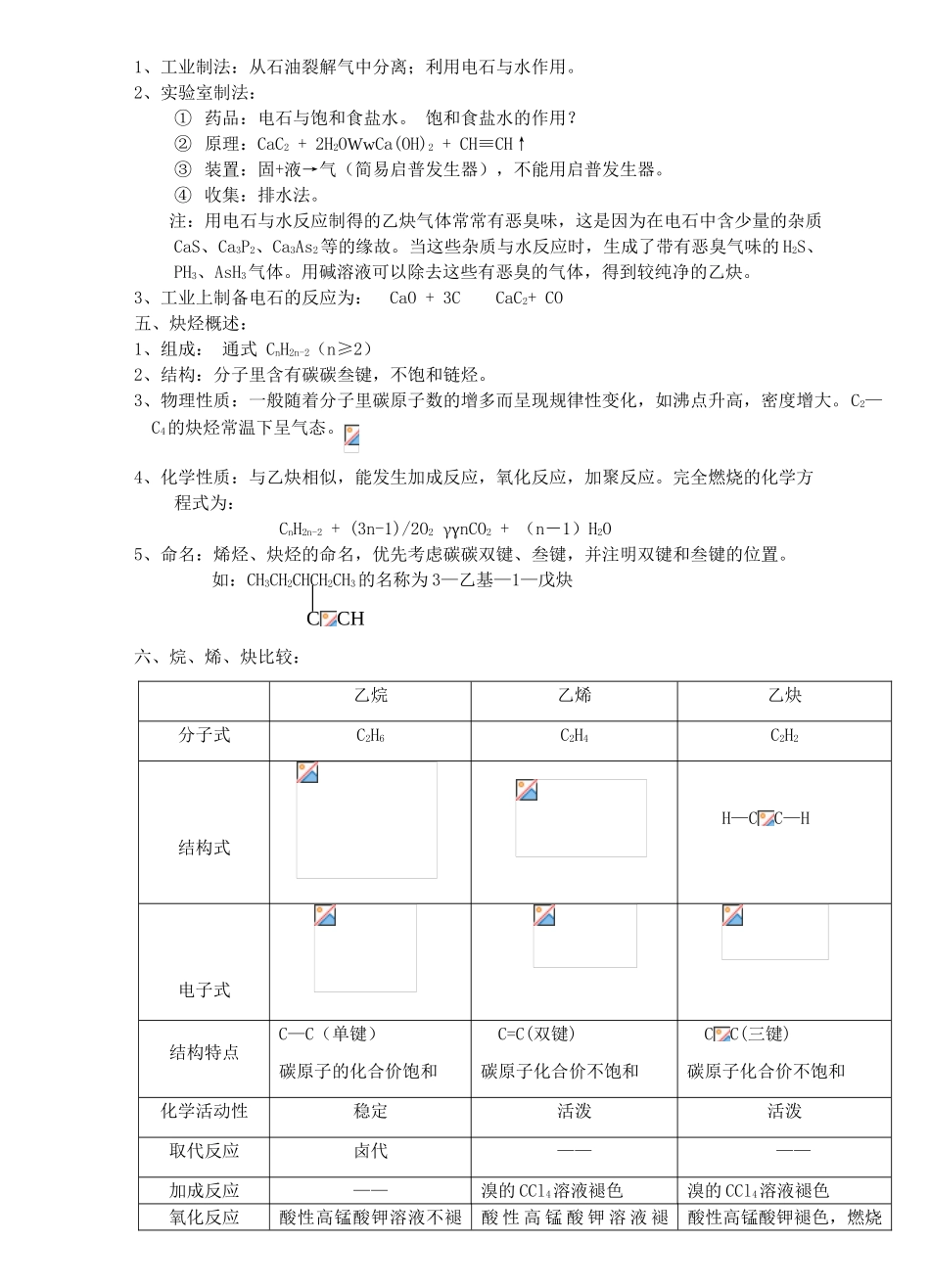 43乙炔炔烃_第2页
