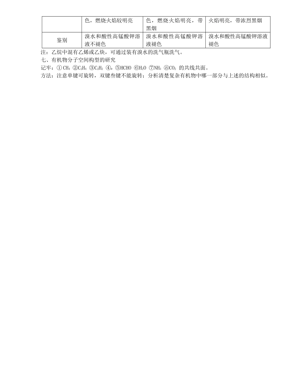 43乙炔炔烃_第3页