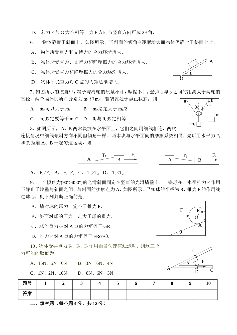 57《力 物体的平衡》检测题-人教版[整理]_第2页