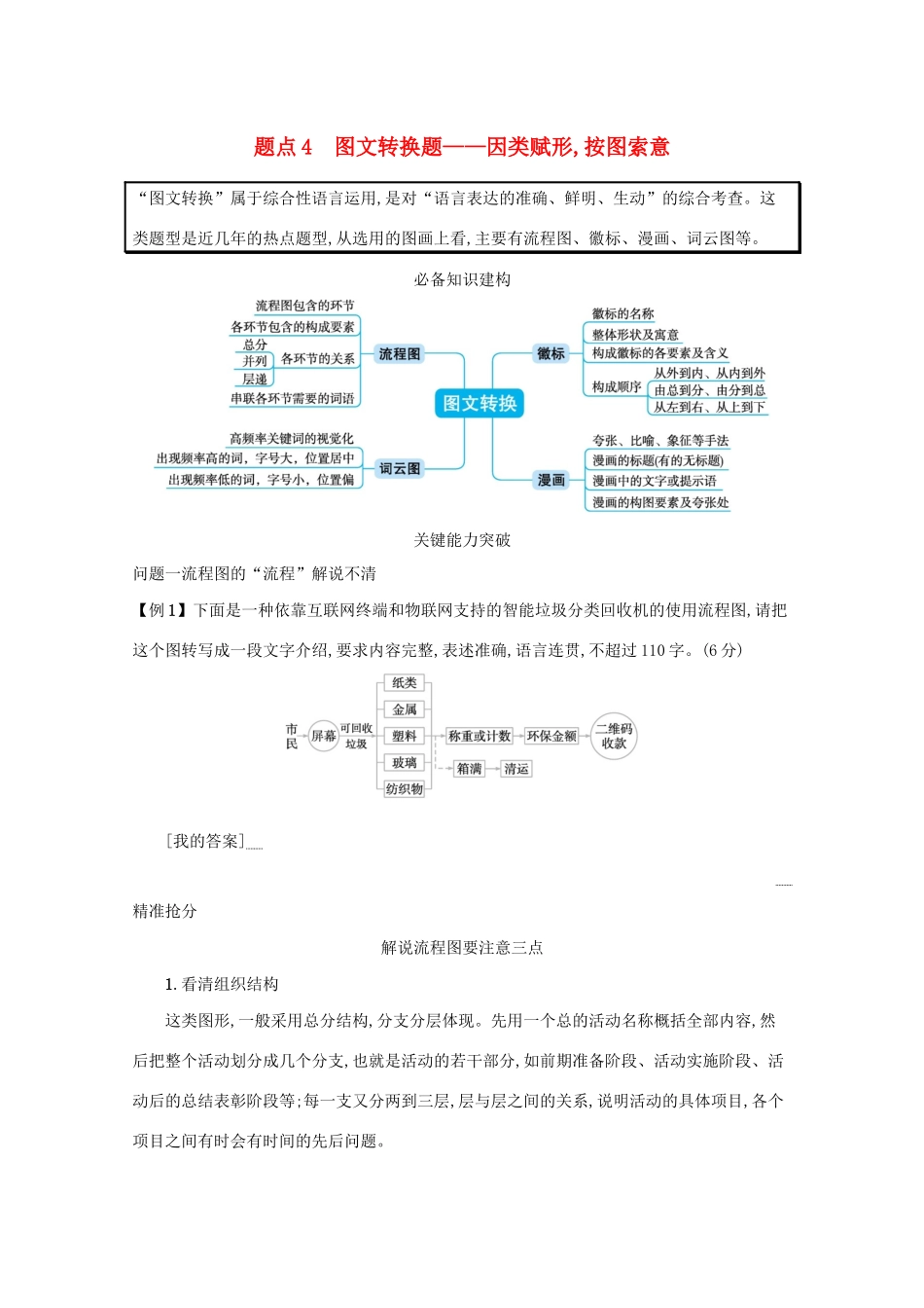 2021高考语文二轮复习 专题八 语言文字运用主观简答题 题点4 图文转换题——因类赋形按图索意学案-人教版高三全册语文学案_第1页