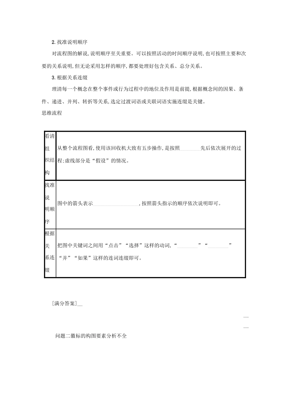 2021高考语文二轮复习 专题八 语言文字运用主观简答题 题点4 图文转换题——因类赋形按图索意学案-人教版高三全册语文学案_第2页