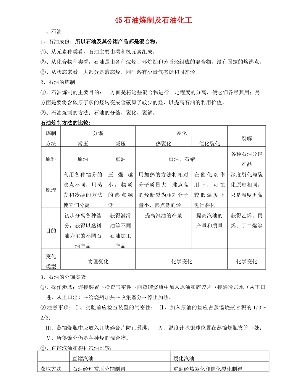 45石油分馏_第1页