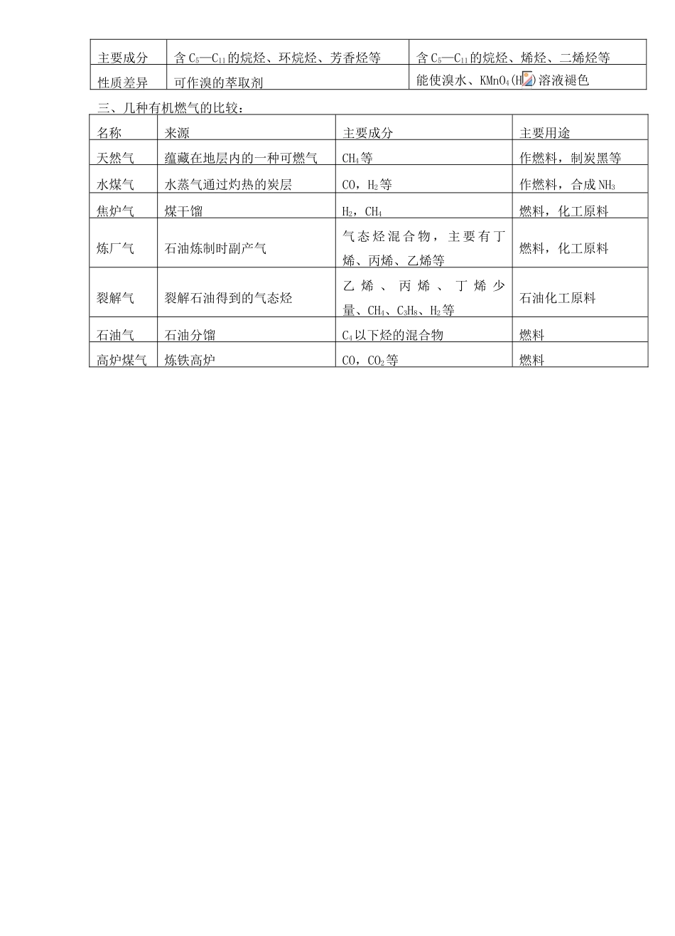 45石油分馏_第2页