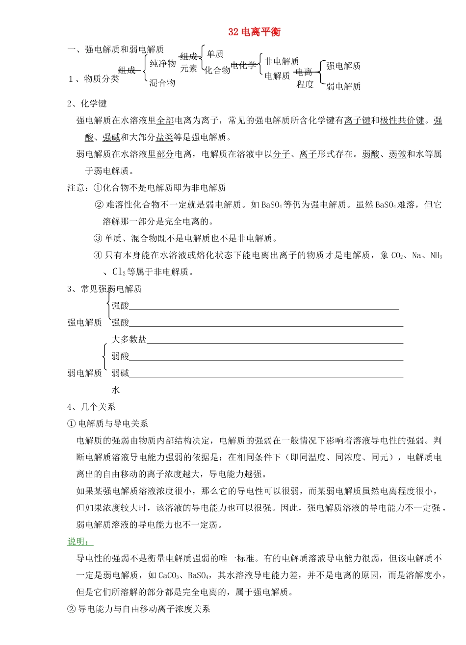 32电离平衡_第1页