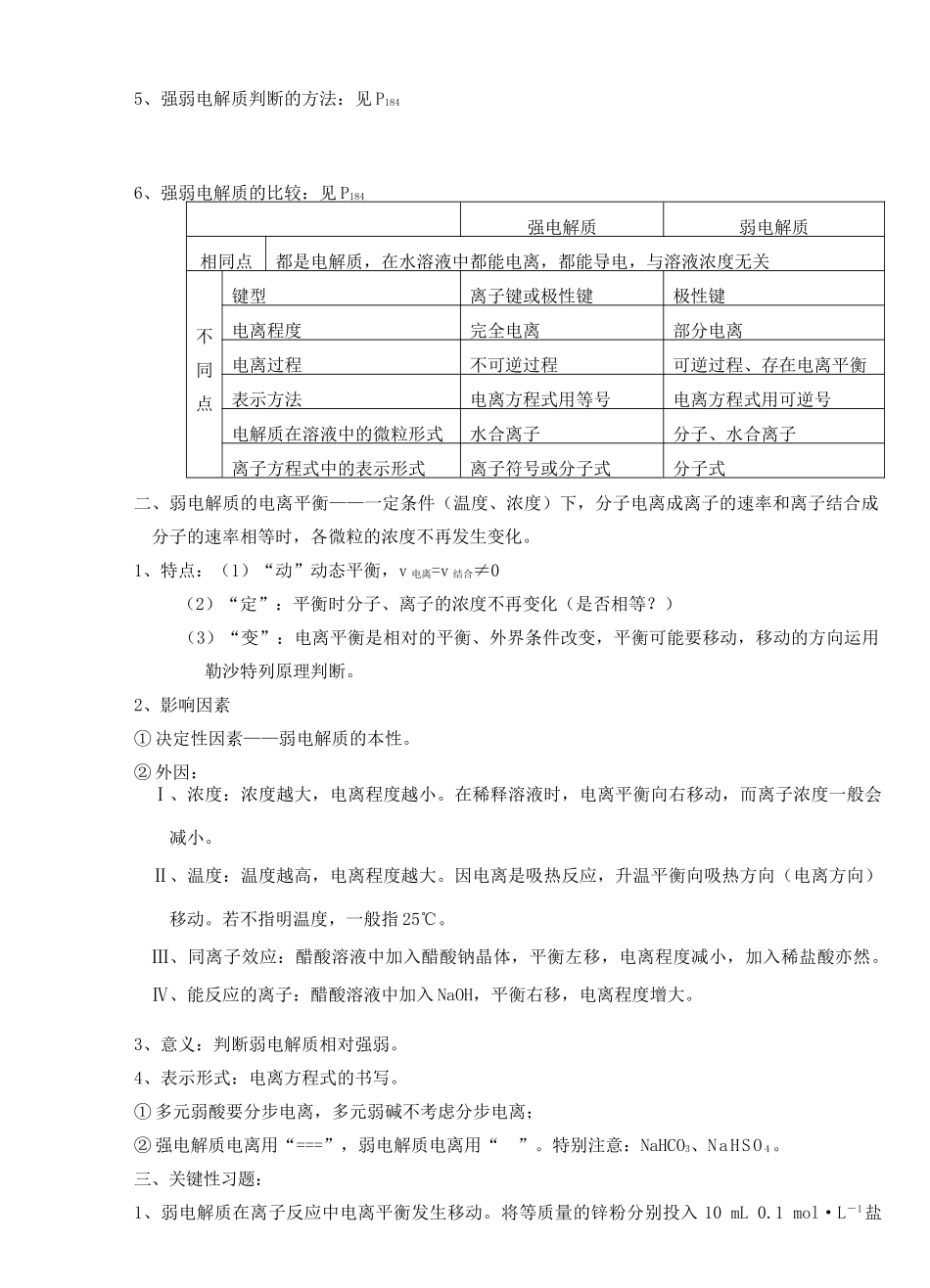 32电离平衡_第2页