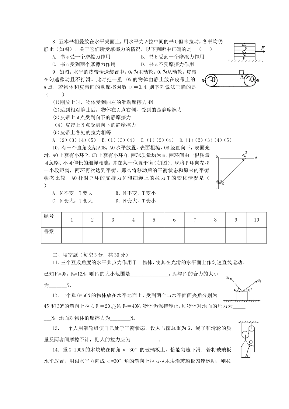 47高一物理 力和物体的平衡单元测试_第2页