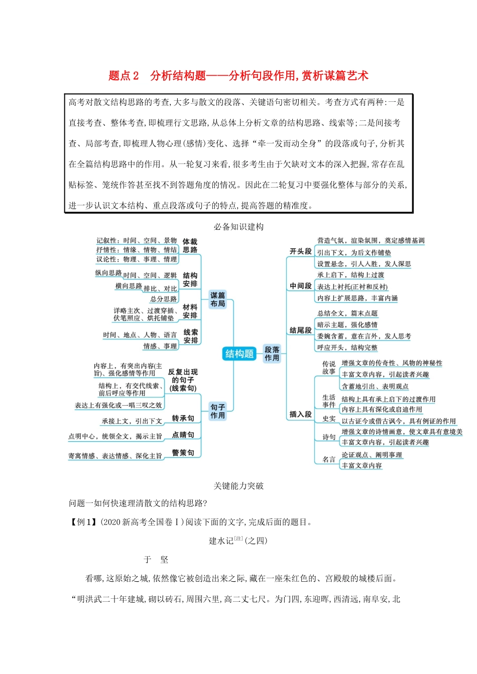 2021高考语文二轮复习 专题四 散文阅读 题点2 分析结构题——分析句段作用赏析谋篇艺术学案-人教版高三全册语文学案_第1页