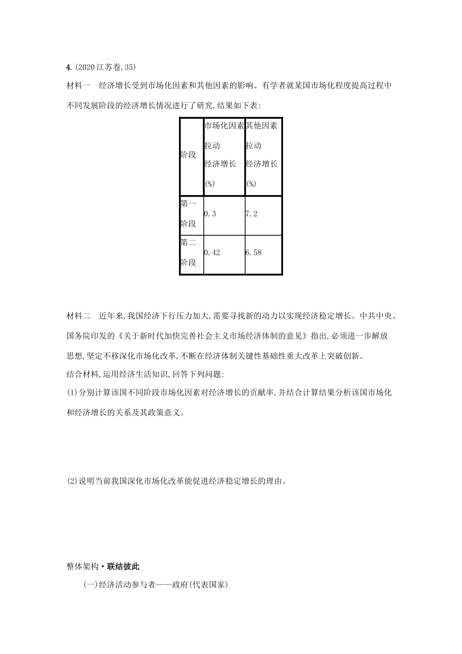 2021高考政治二轮总复习 专题二 我国的基本经济制度 微专题三 我国的社会主义市场经济体制学案-人教版高三全册政治学案_第2页