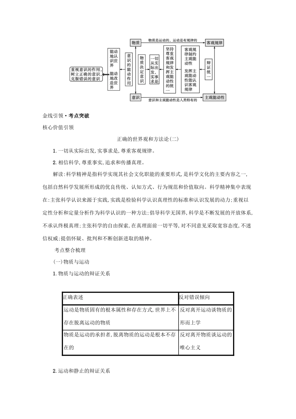 2021高考政治二轮总复习 专题九 探索世界与追求真理 微专题二 探究世界的本质（世界的物质性与规律性）学案-人教版高三全册政治学案_第3页