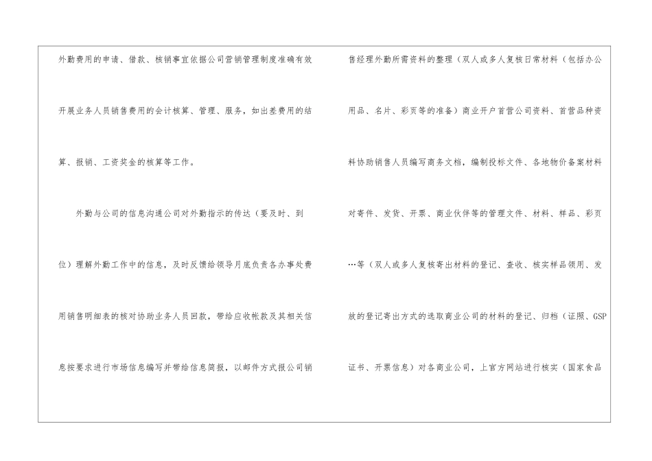 销售助理个人工作总结15篇_第2页