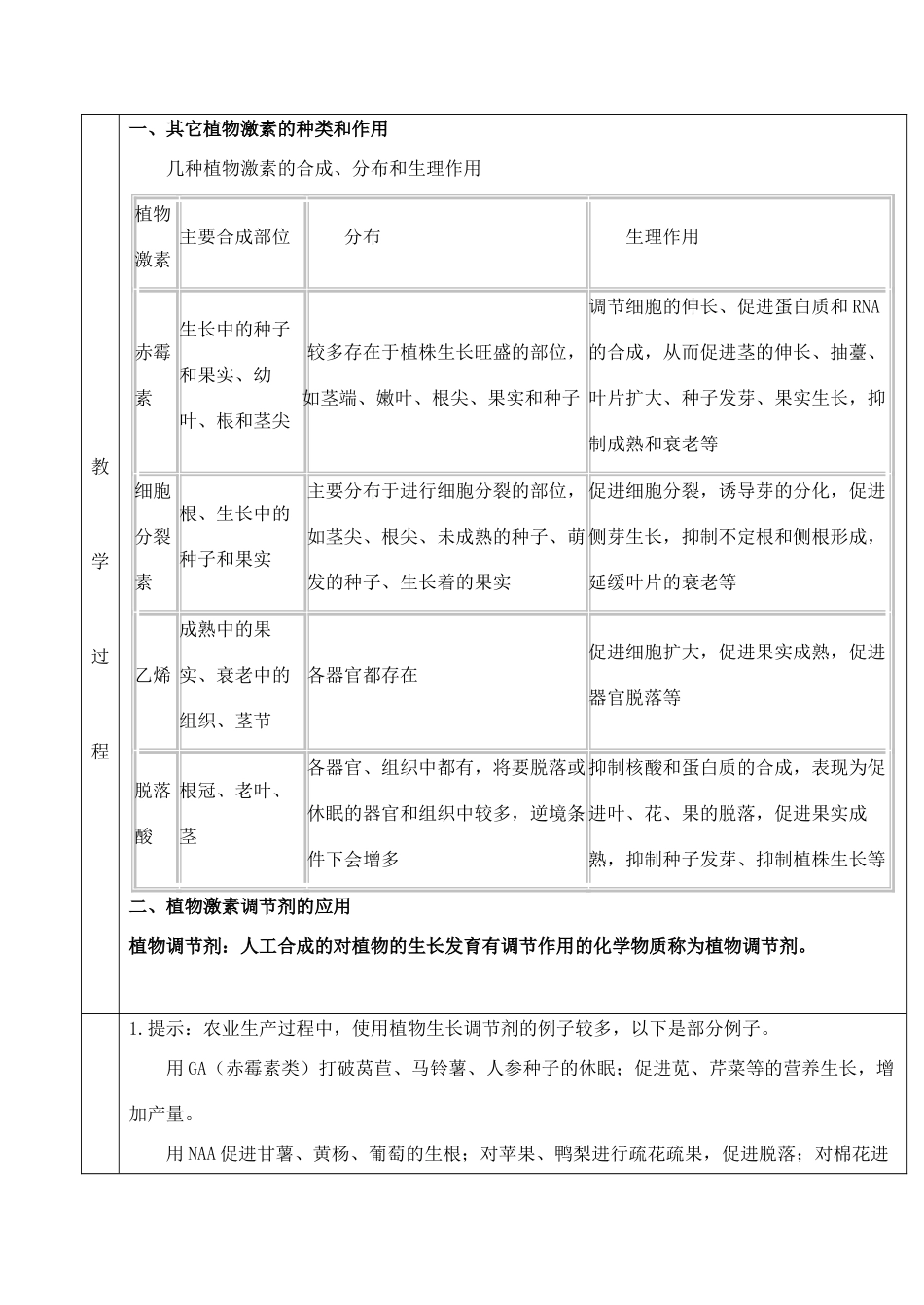 33其他植物激素_第2页