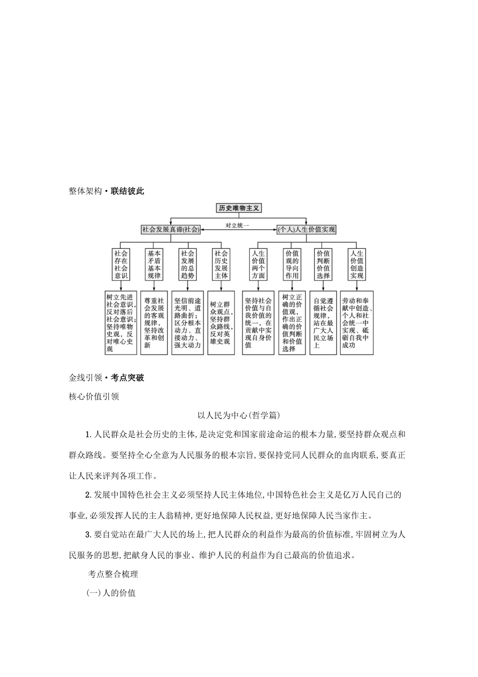 2021高考政治二轮总复习 专题十 认识社会与价值选择 微专题三 实现人生的价值学案-人教版高三全册政治学案_第3页