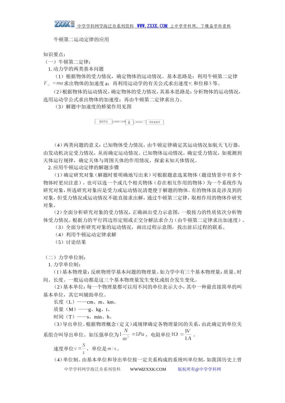34牛顿第二运动定律的应用_第1页