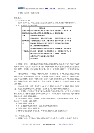 35牛顿第一定律和第三运动定律