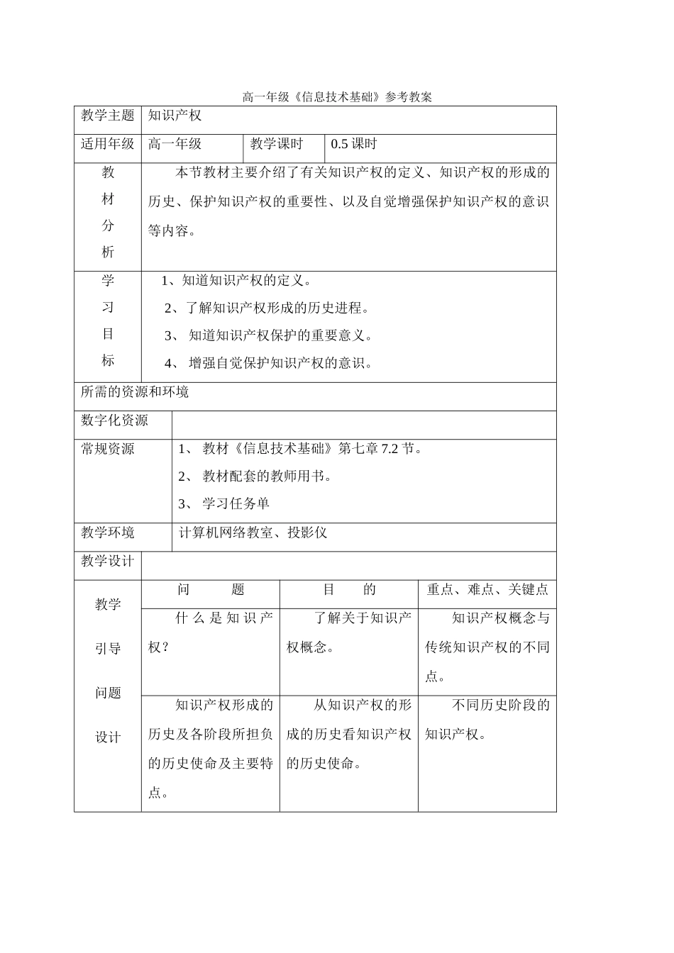 35七中王自强-知识产权_第1页