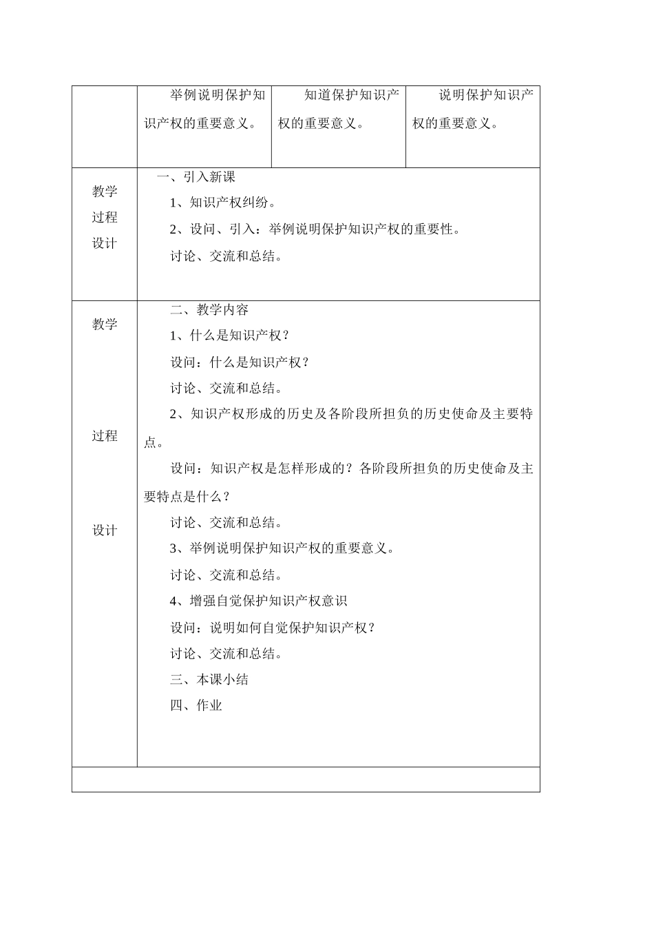 35七中王自强-知识产权_第2页