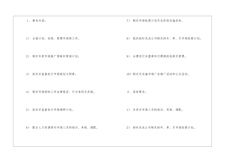 销售合同十篇_第2页