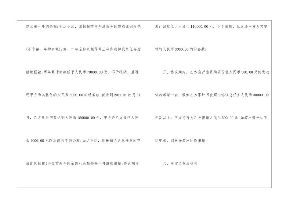 销售合同六篇_第3页