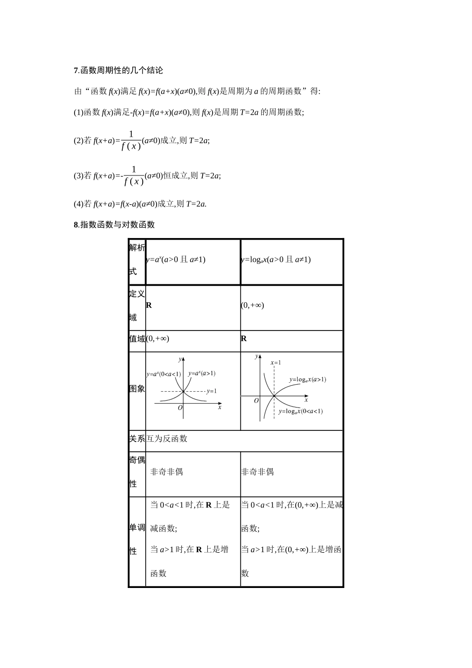 2021新高考数学二轮总复习 一、考前必记的50个知识点学案（含解析）-人教版高三全册数学学案_第3页
