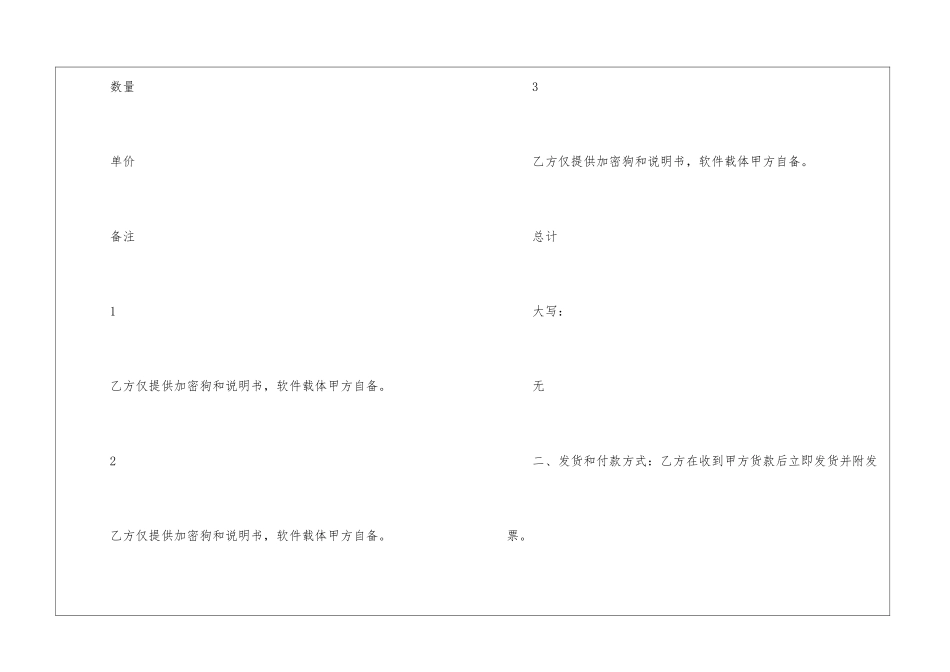 销售合同模板集锦7篇_第2页