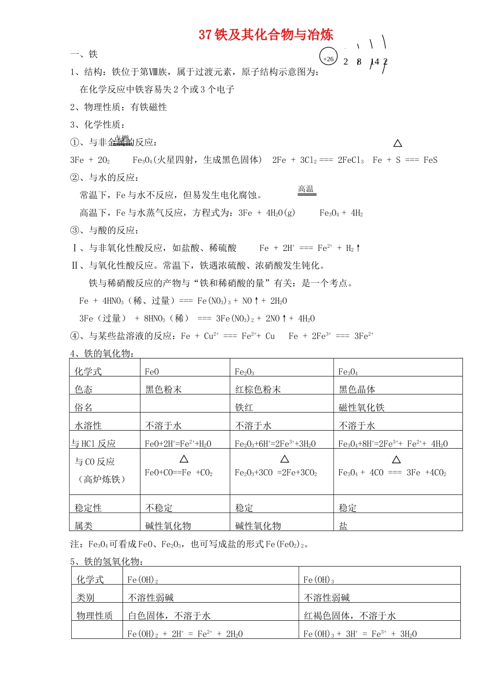 37铁及其化合物与冶炼_第1页