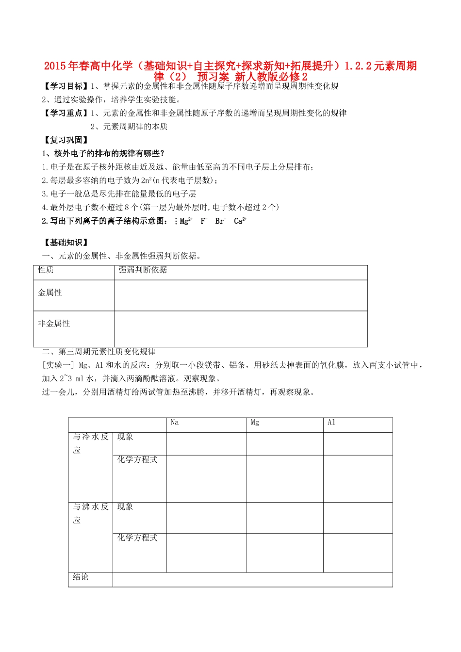 2015年春高中化学（基础知识+自主探究+探求新知+拓展提升）1.2.2元素周期律（2） 预习案 新人教版必修2_第1页