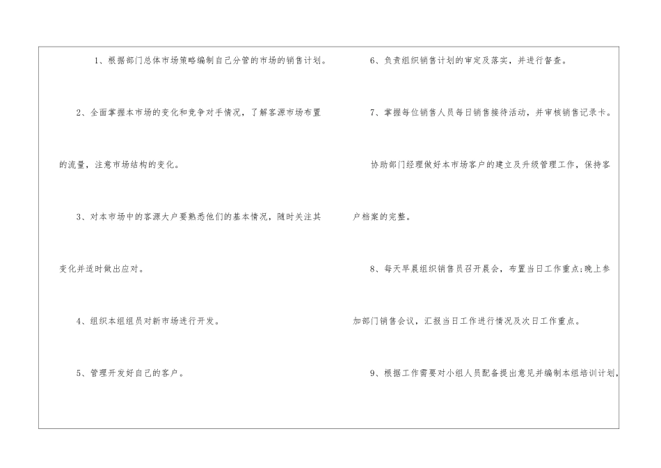销售员岗位说明书范本_第3页