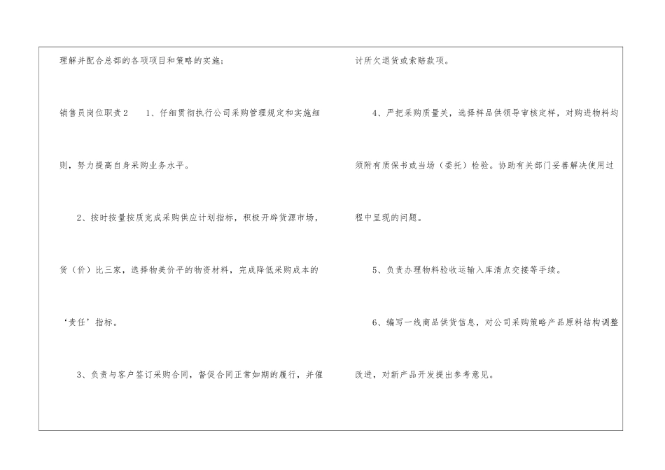 销售员岗位职责_第2页