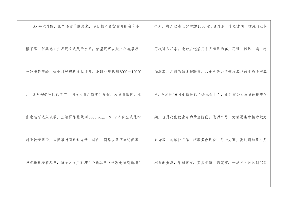 销售员工作总结15篇_第2页