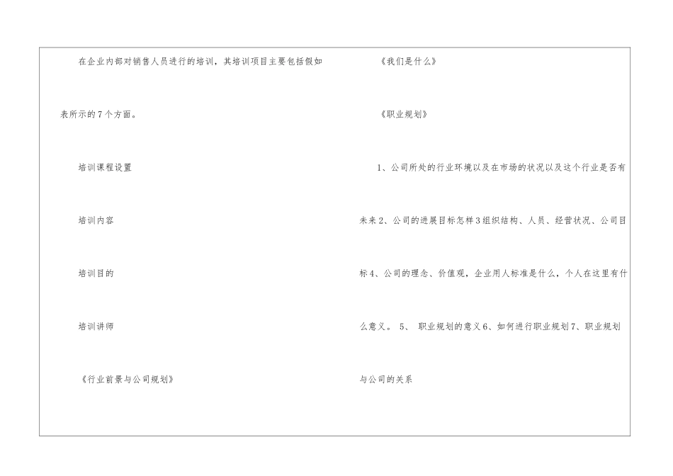 销售团队新员工培训计划_第3页