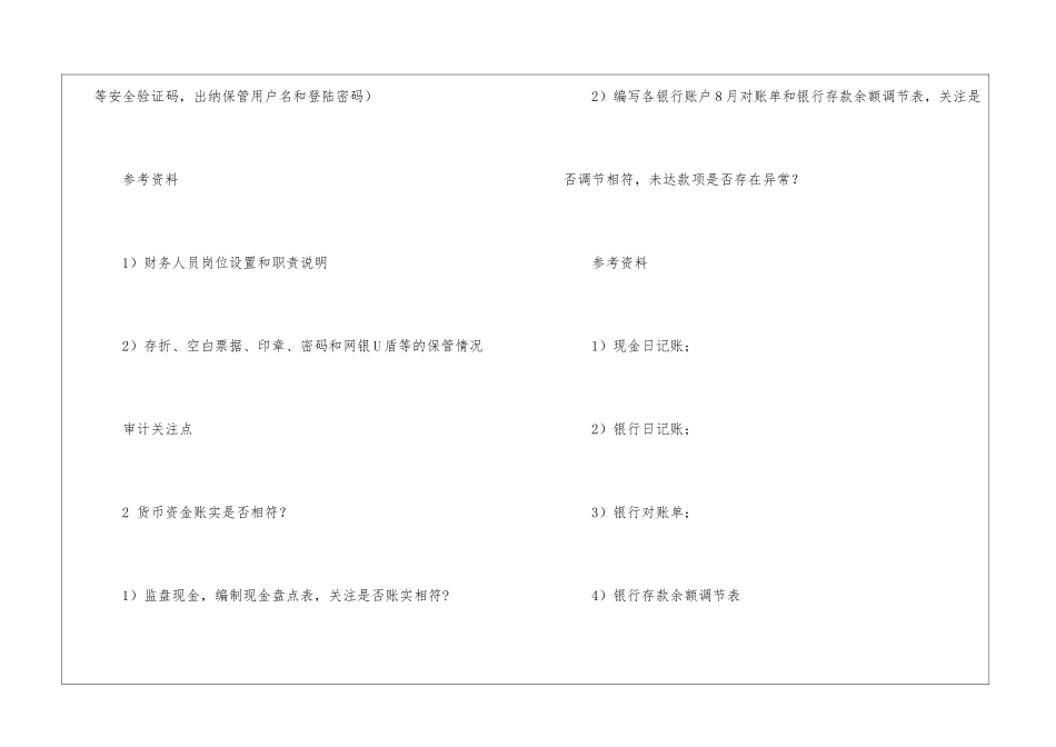 销售审计计划_第2页