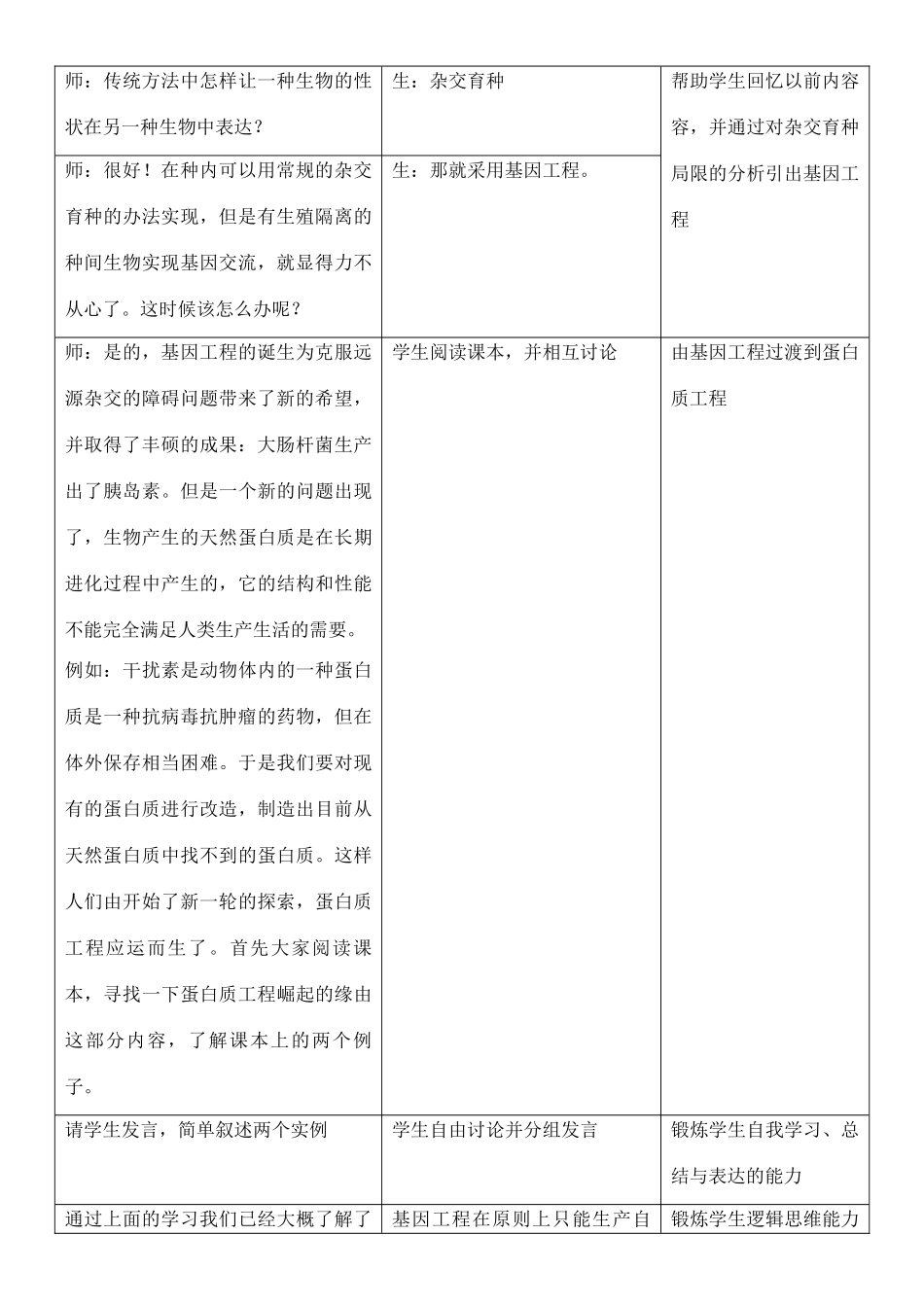 2015年高中生物 1.4 蛋白质工程的崛起教案 新人教版选修3_第2页