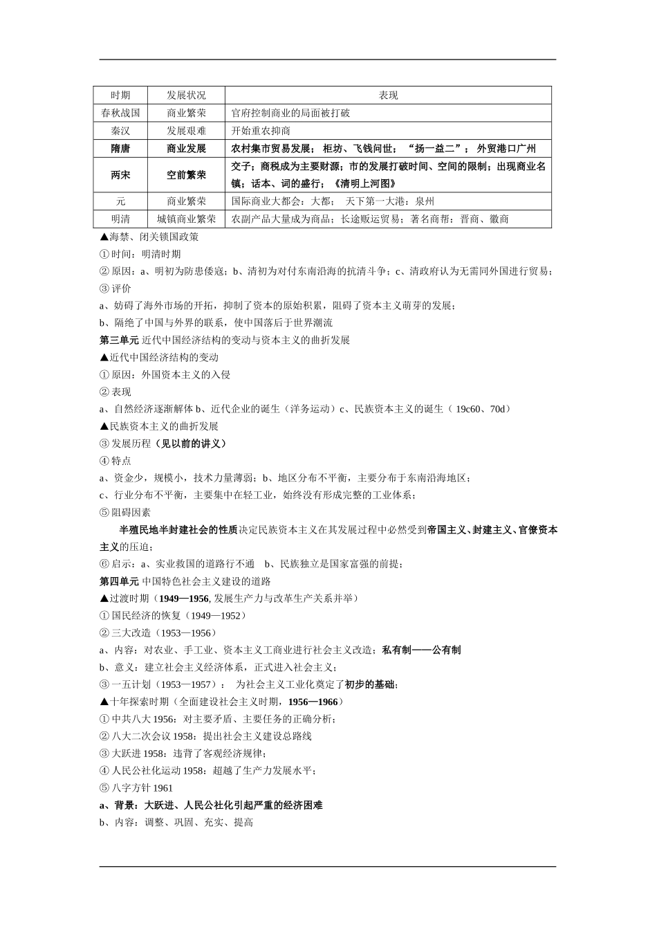 8、必修二经济史期末冲刺强化记忆复习提纲_第2页