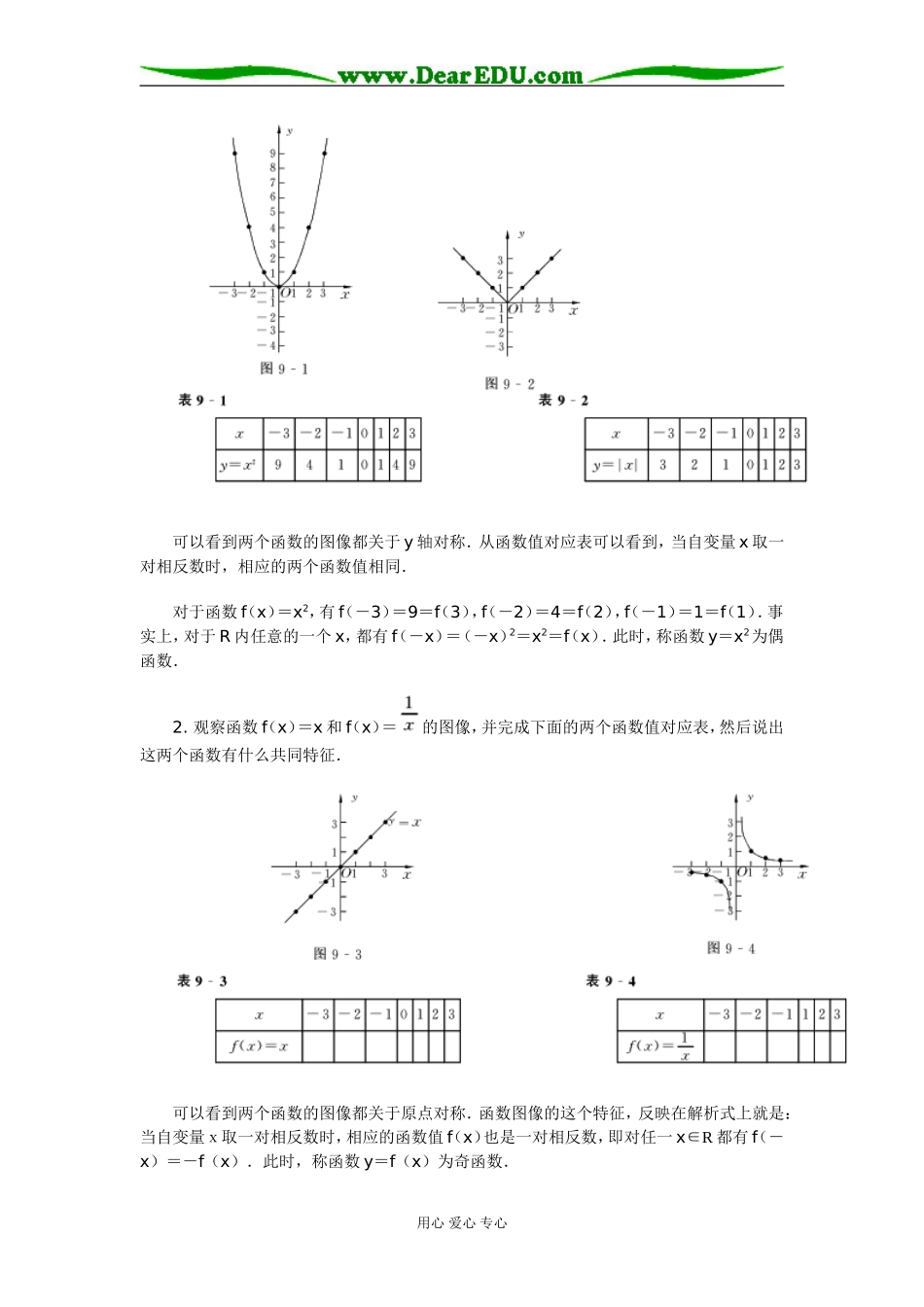 9 函数的奇偶性_第2页
