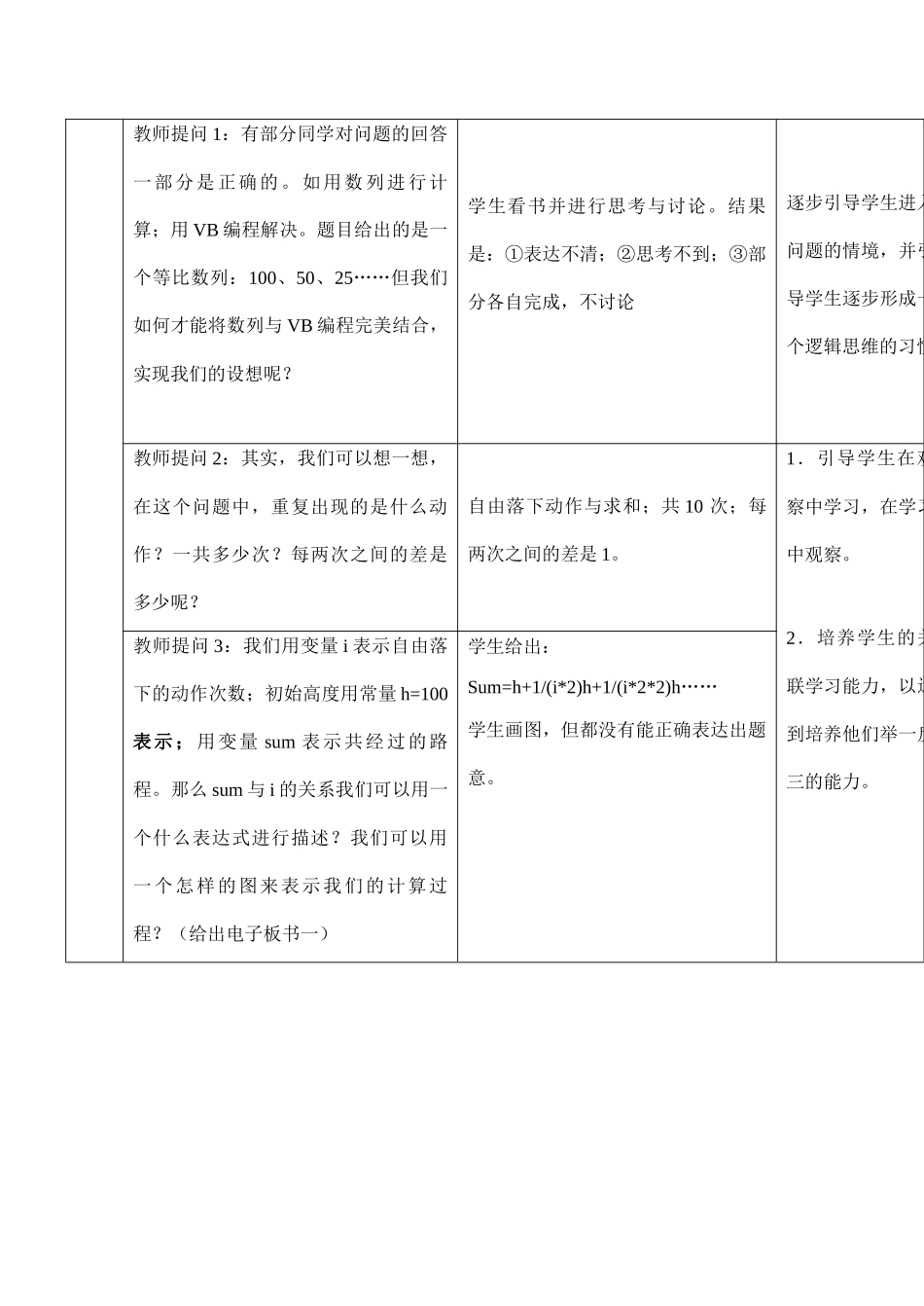 [高中信息技术]《数学中与循环》VB程序设计教学案例_第3页