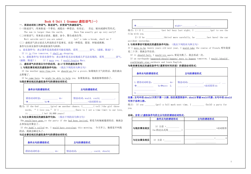 Unit 1 Art Grammar（学生版）_第1页