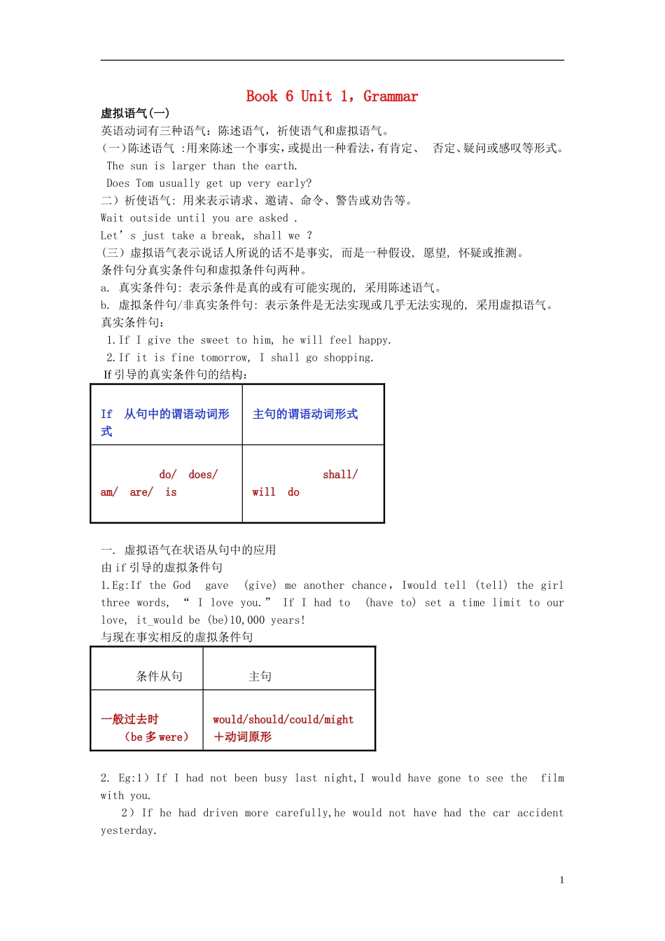 Unit 1 Art Grammer（教师版）_第1页