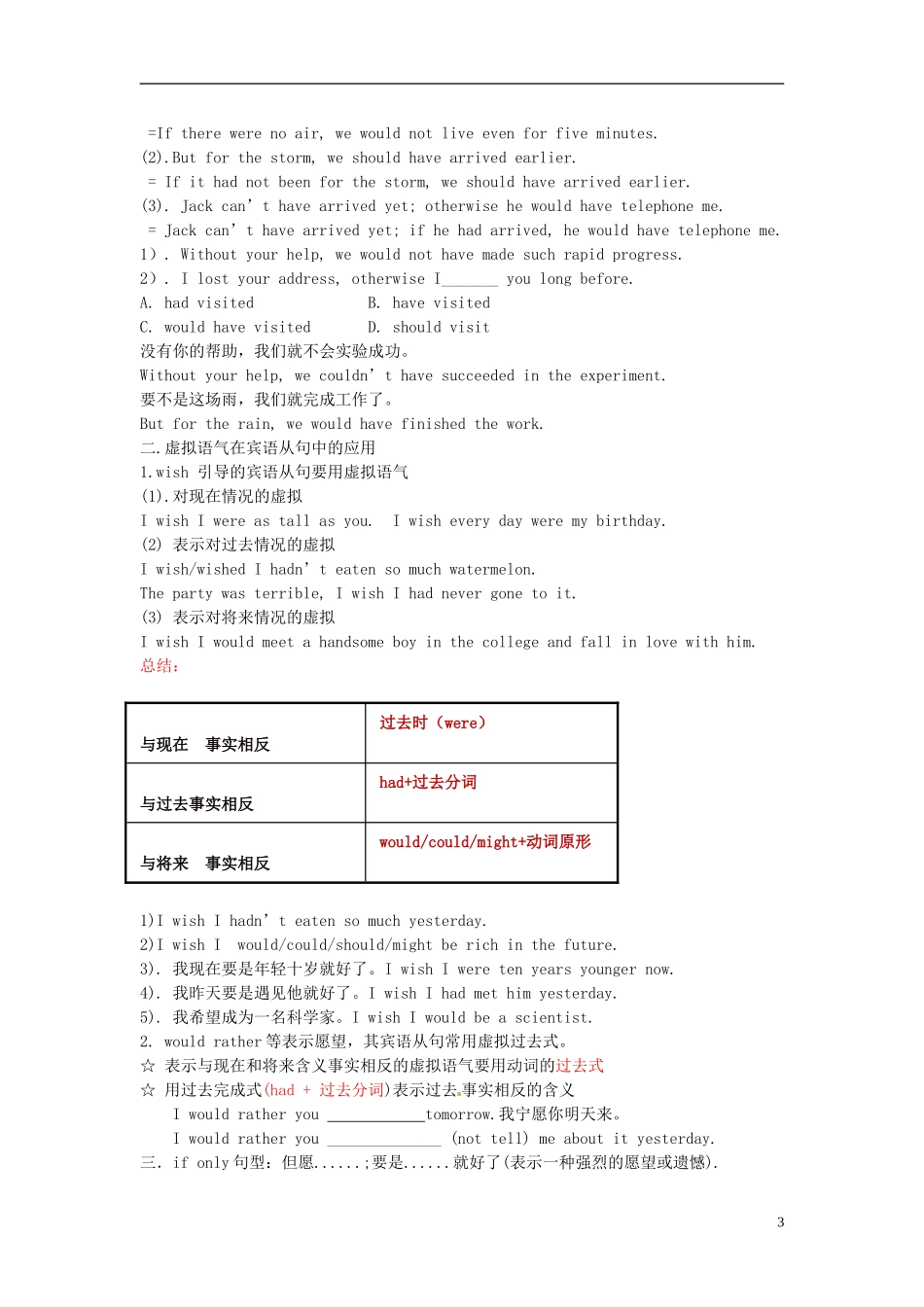 Unit 1 Art Grammer（教师版）_第3页
