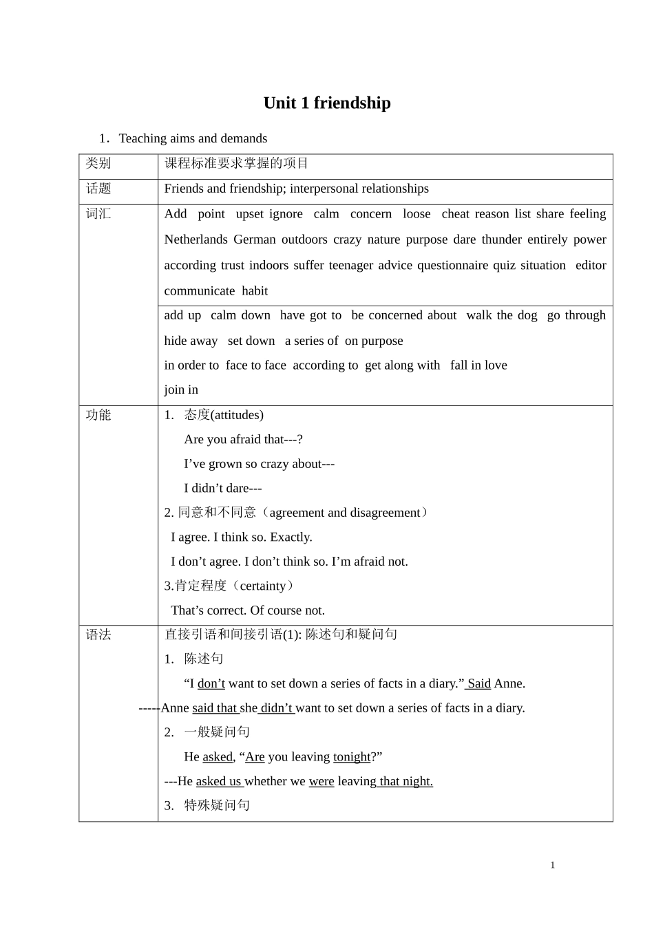 Unit 1 Friendship教案_第1页