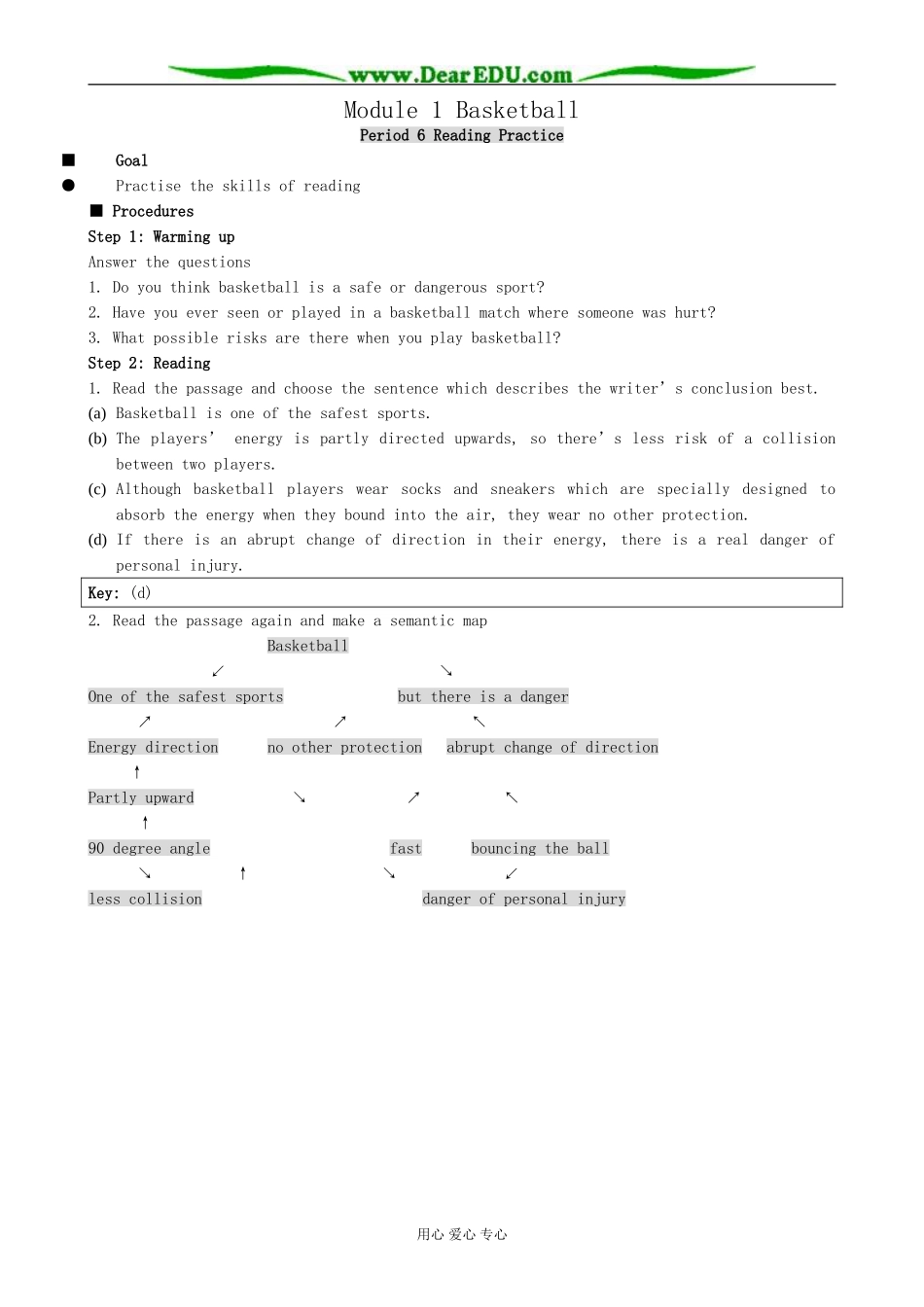 Module 1 Basketball-Period 6_第1页