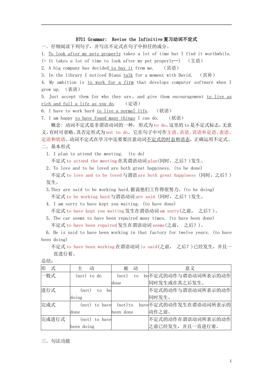 Unit 1 Living well Grammar复习不定式的用法（教师版）_第1页