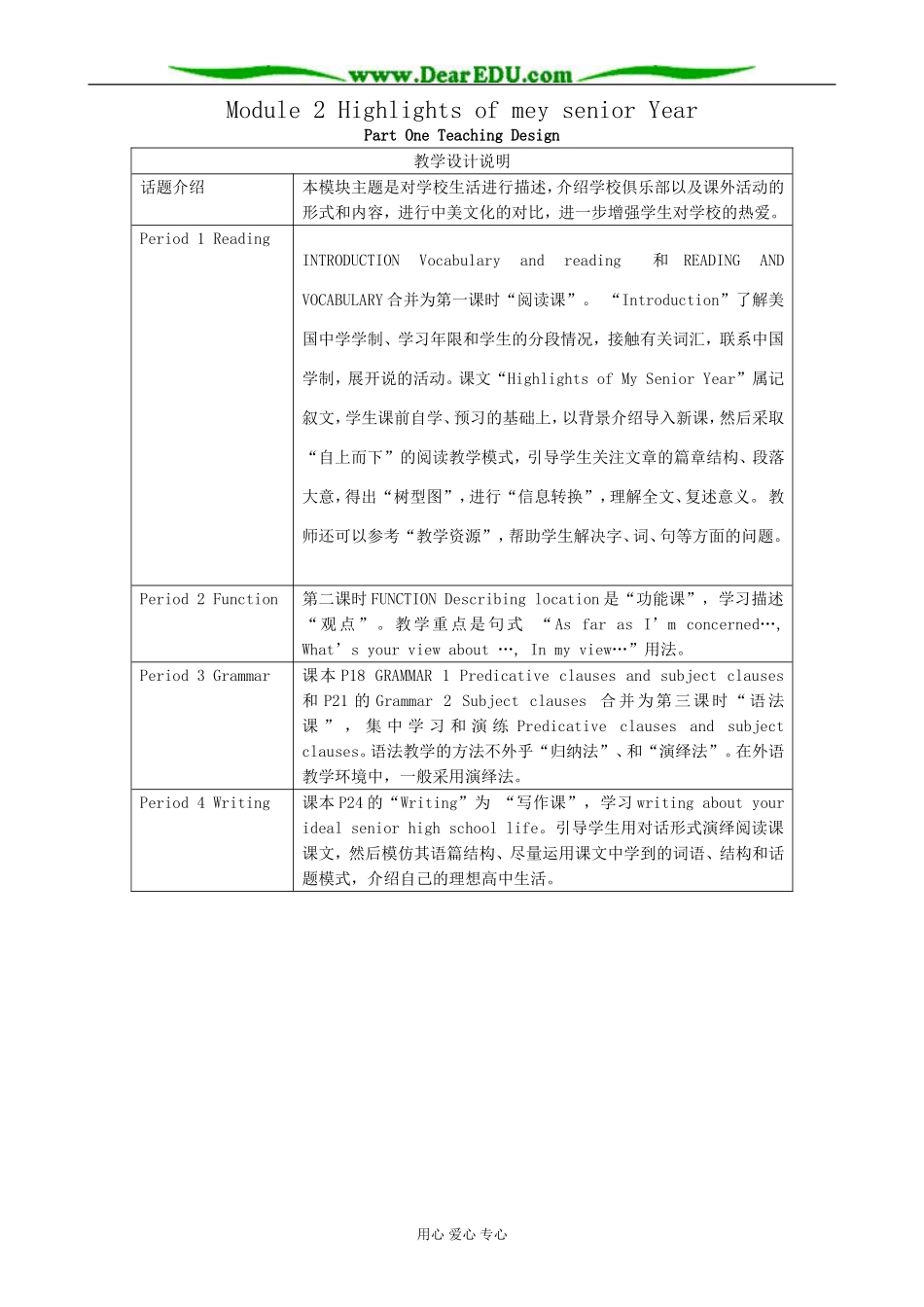 Module 2 Highlights of mey senior Year-Period 1_第1页