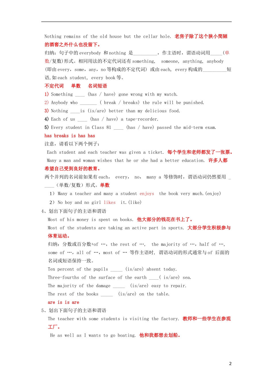 Unit 1 Women of achievement Gramma主谓一致（教师版）_第2页