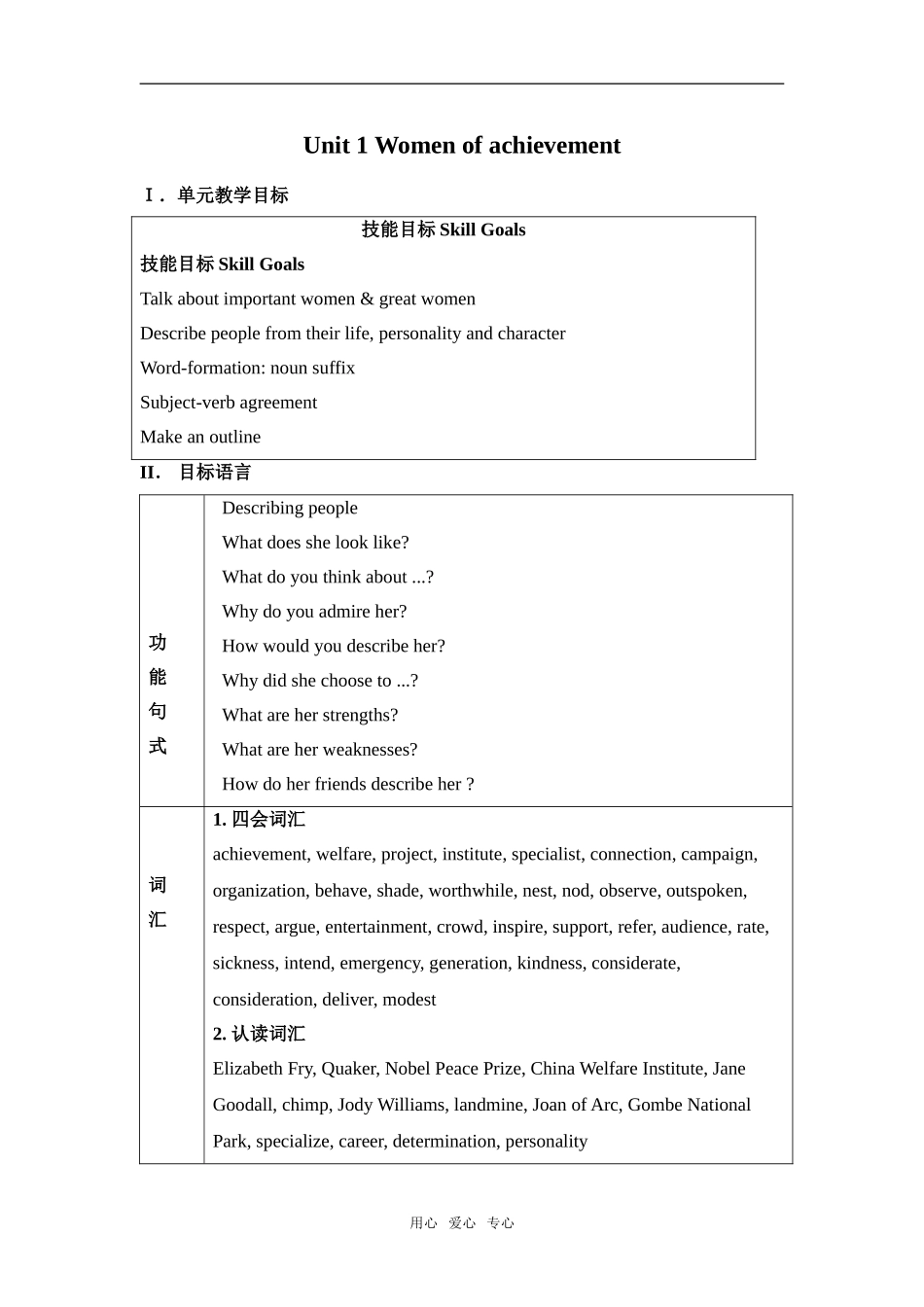 Unit 1 Women of achievement_第1页