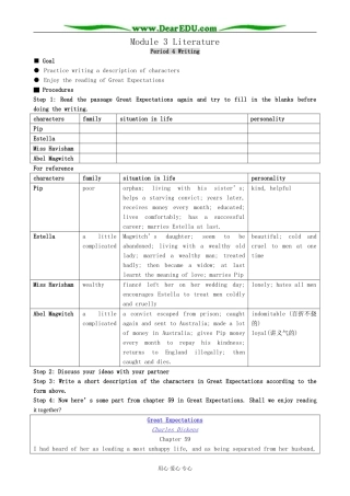 Module 3 Literature-Period 4-5