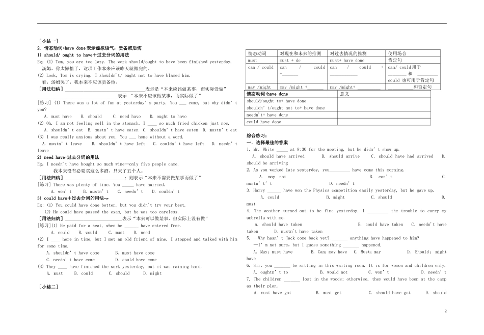 Unit 2 Healthy eating Grammar 情态动词II（学生版）_第2页
