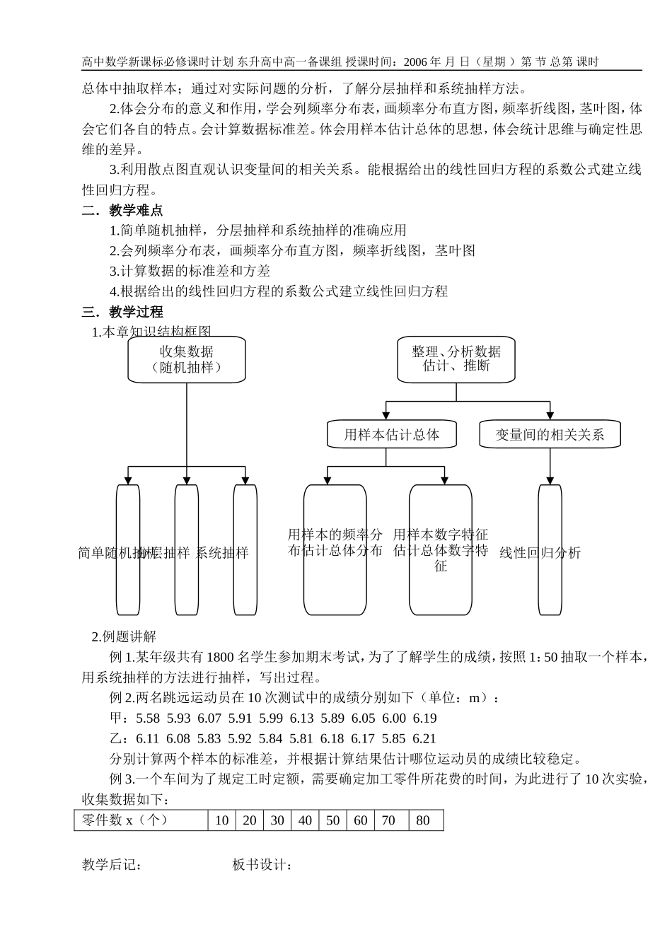 B9--第1,2章小结_第2页